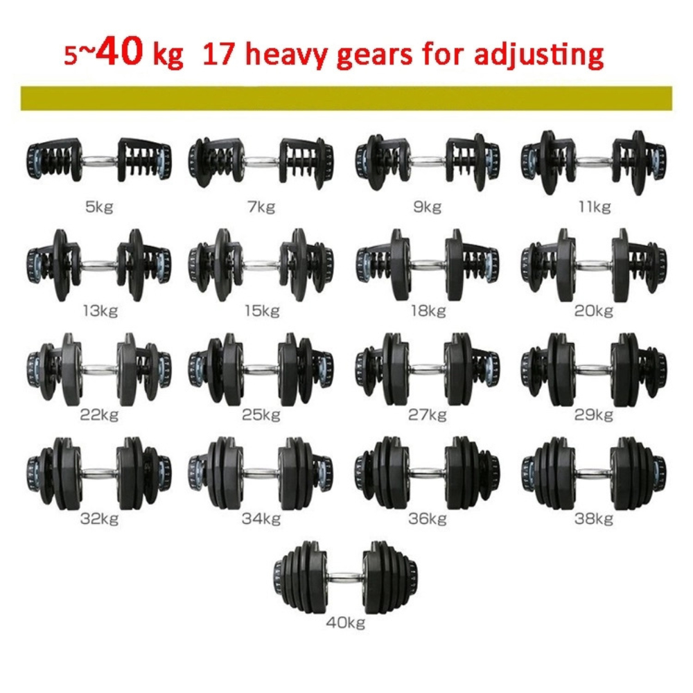 Ticari Spor Salonu Ayarlanabil - Adjustable Dumbbell Pair 40Kg incelemesi ve fiyatı