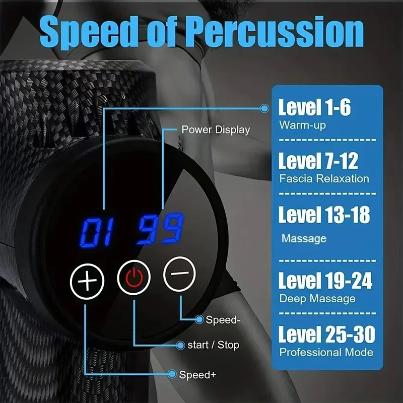 Derin Doku Kas Gevşeme Masaj T - Electric Massage Gun Deep Tissue incelemesi ve fiyatı