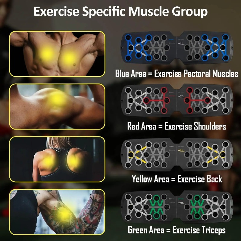 Katlanabilir Direnç Bantlı Şın - Push Up Board Foldable Multi Function incelemesi ve fiyatı